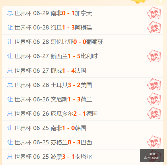 世界杯前瞻,精准预测,命中,九游娱乐,手机游戏,游戏攻略,在线娱乐,九游下载,九游社区,九游手游,游戏资讯,九游活动,游戏礼包