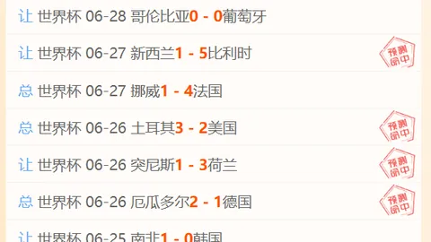 2026世界杯前瞻九游手游：精准预测69胜48负，命中30场比分解析及实时提醒