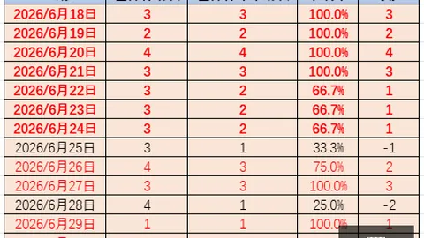 九游娱乐 105856 8